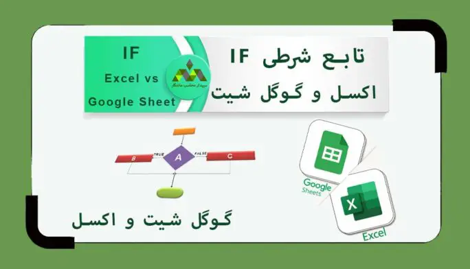 آموزش تابع IF در گوگل شیت و اکسل