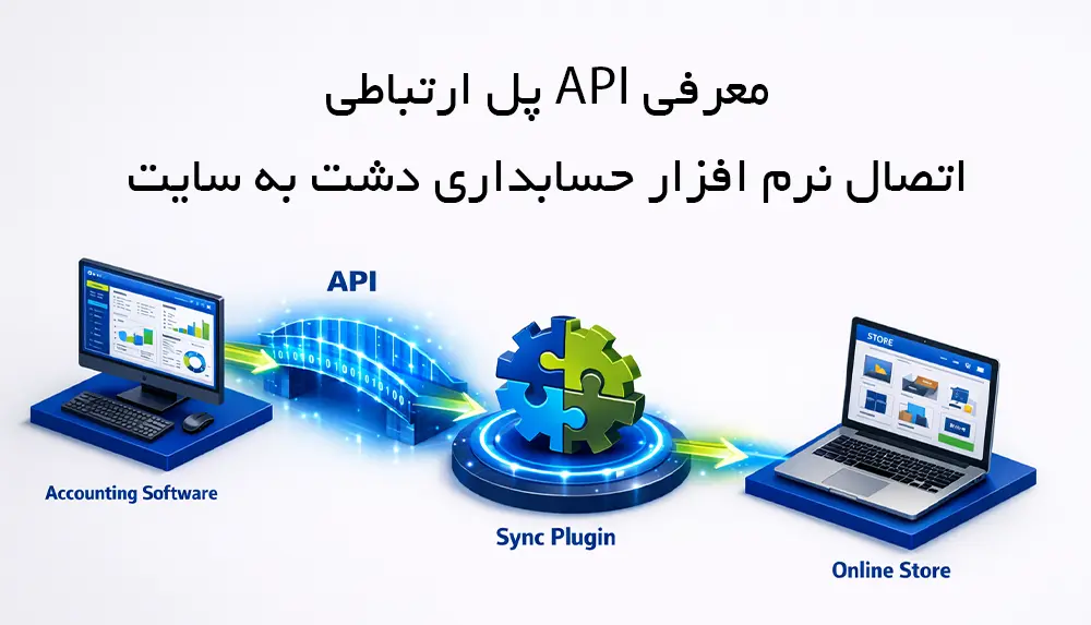راهنمای جامع وب سرویس API دشت همکاران سیستم؛ از خرید تا راه اندازی کامل