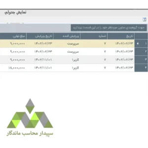دانلود مشاهده ویرایش فاکتور در نرم افزار دشت